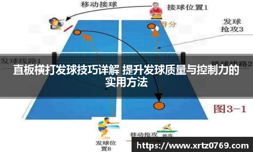 直板横打发球技巧详解 提升发球质量与控制力的实用方法